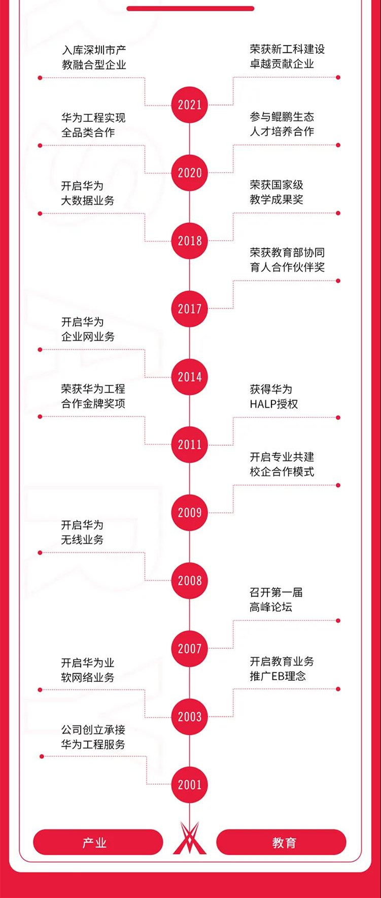 龙八- long8(国际)唯一官方网站