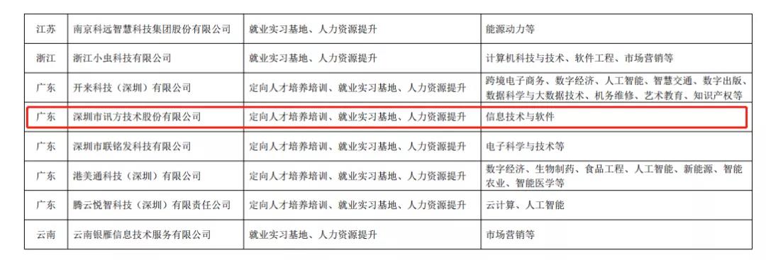 20211203170104_34323 龙八- long8(国际)唯一官方网站