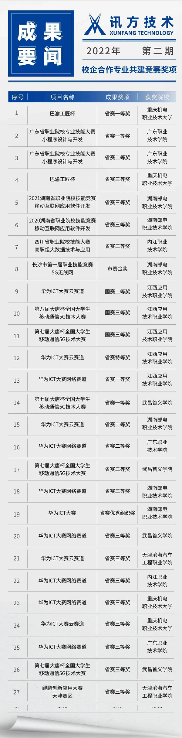龙八- long8(国际)唯一官方网站