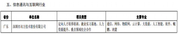 20221025142625_89952 龙八- long8(国际)唯一官方网站
