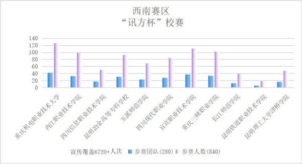 20221229114422_74054 龙八- long8(国际)唯一官方网站