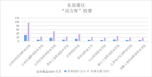 20221229114537_76388 龙八- long8(国际)唯一官方网站