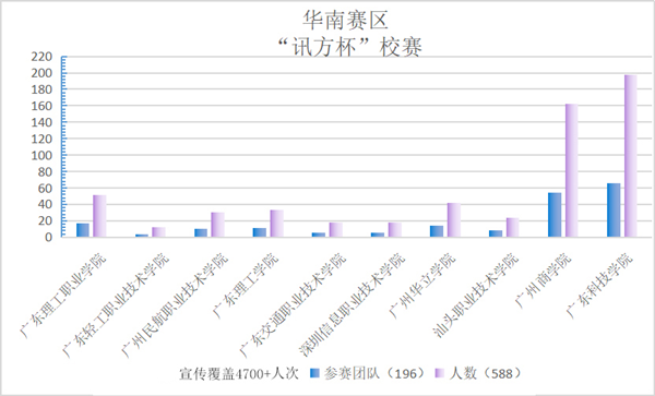 20221229114642_90555 龙八- long8(国际)唯一官方网站