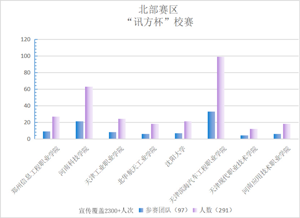 20221229120453_43823 龙八- long8(国际)唯一官方网站