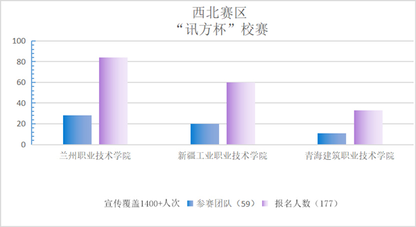 20221229120547_44990 龙八- long8(国际)唯一官方网站