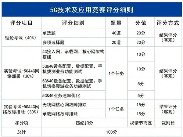 20230412150509_62223 龙八- long8(国际)唯一官方网站