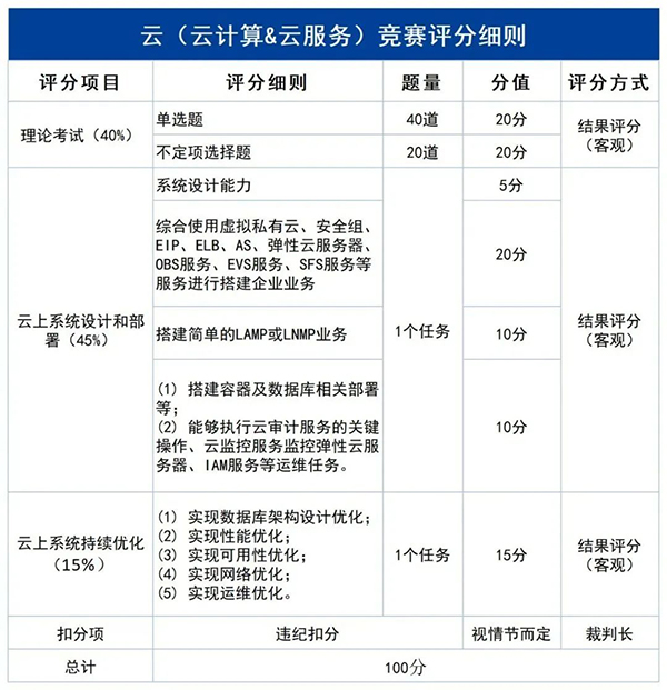 20230412150527_42250 龙八- long8(国际)唯一官方网站