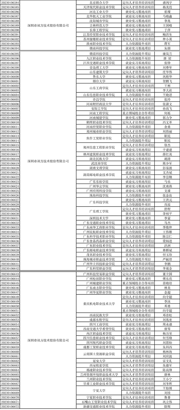 20230421101248_64540 龙八- long8(国际)唯一官方网站