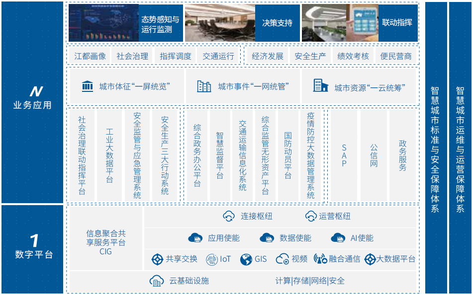 龙八- long8(国际)唯一官方网站