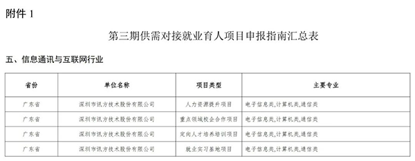 20231215091039_84376 龙八- long8(国际)唯一官方网站