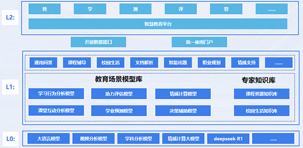 20250212155433_87811 龙八- long8(国际)唯一官方网站