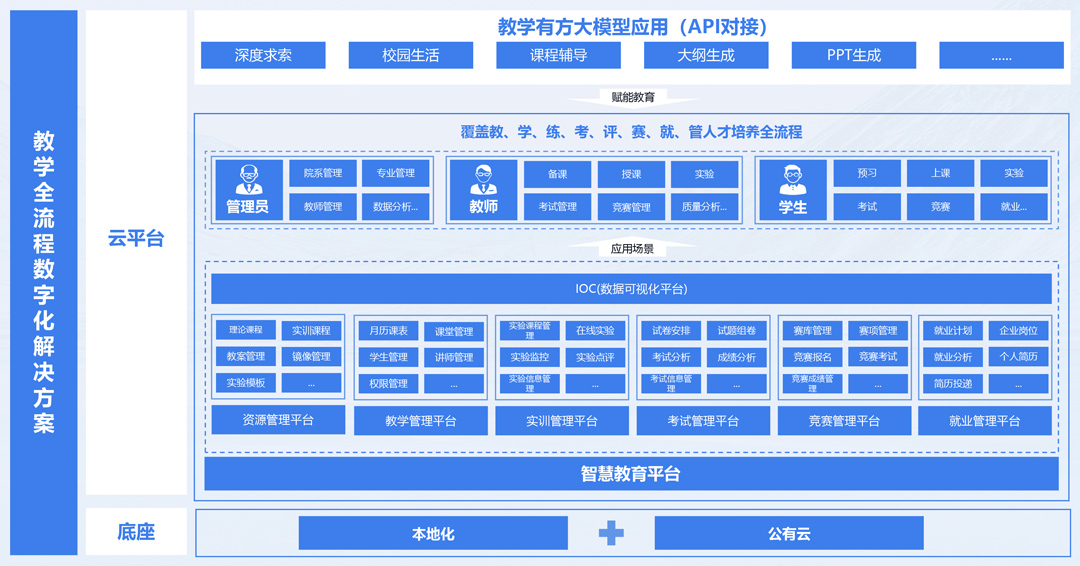 龙八- long8(国际)唯一官方网站