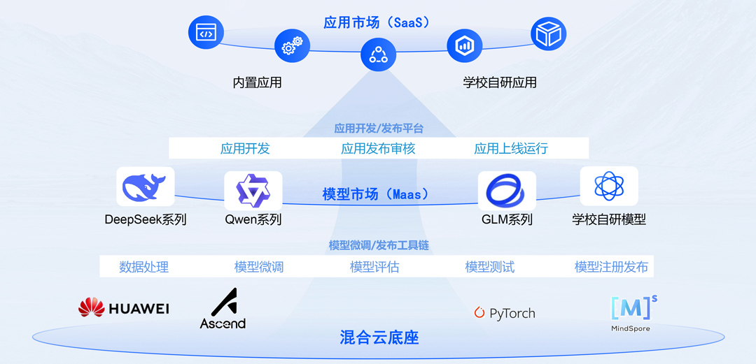 龙八- long8(国际)唯一官方网站