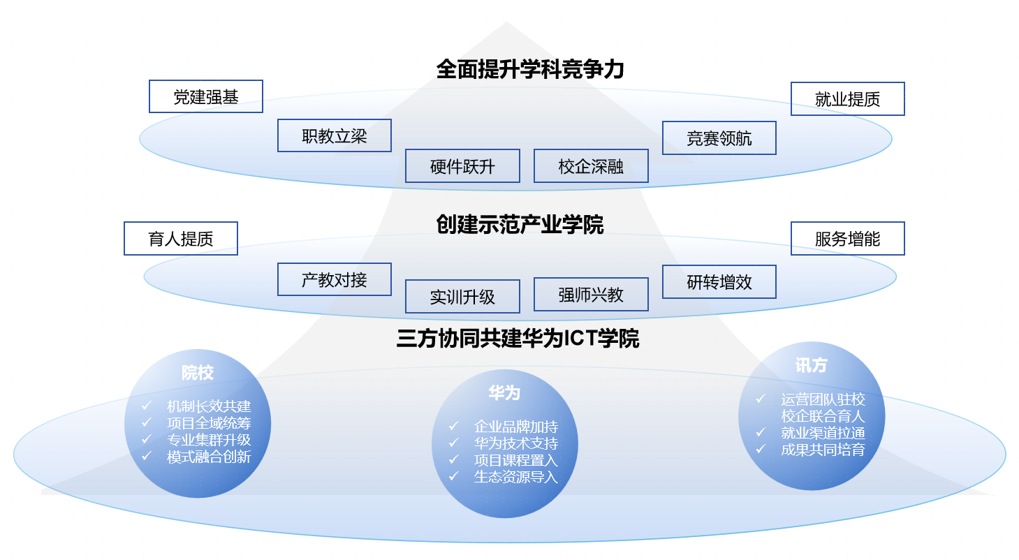 20250909142026_85553 龙八- long8(国际)唯一官方网站