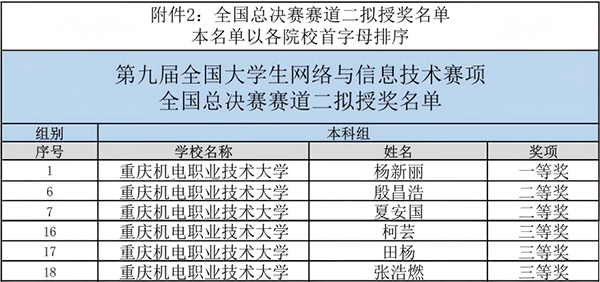 20250910112825_57831 龙八- long8(国际)唯一官方网站