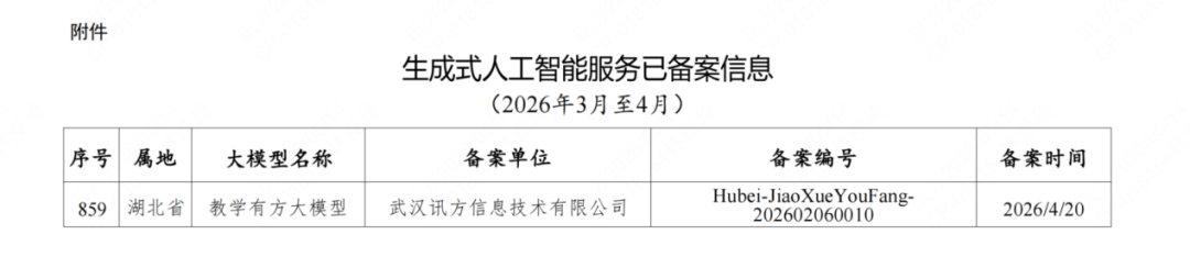 20260515092035_82641 龙八- long8(国际)唯一官方网站